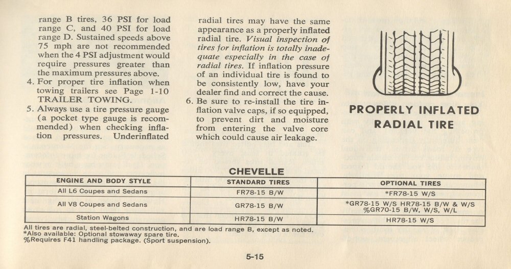 1977 Chev Chevelle Owners Manual Page 31
